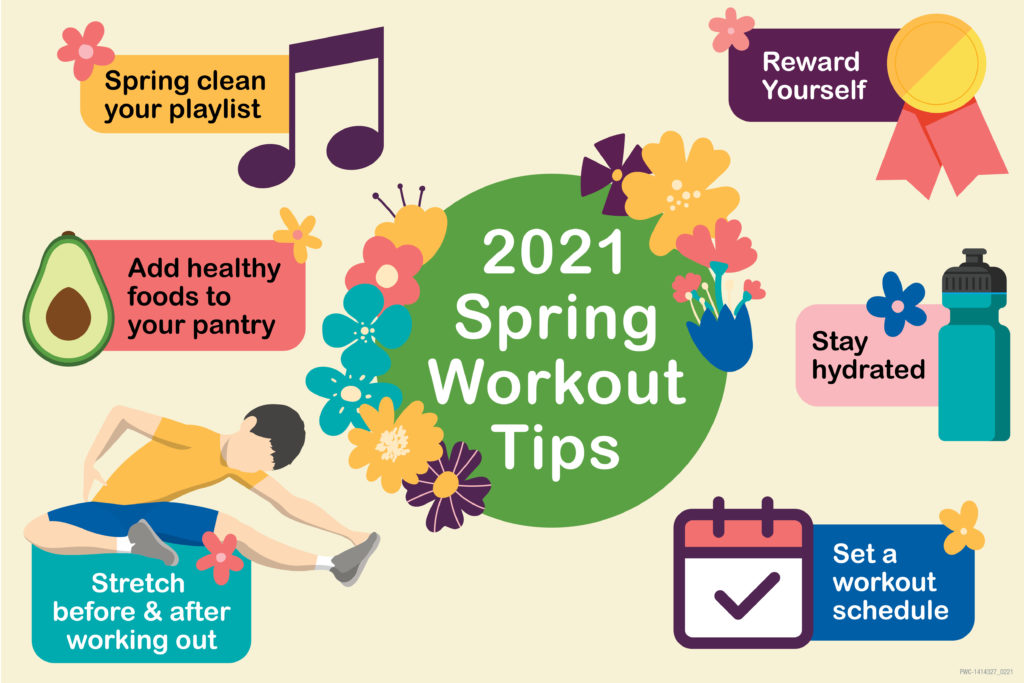 2021 Spring Workout Tips  Valley Health Wellness & Fitness Center