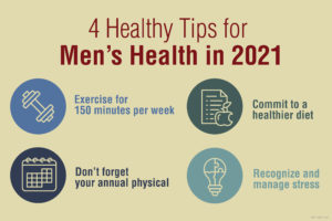 4 Healthy Tips for Men's Health in 2021 Exercise for 150 minutes per week Don’t forget your annual physical Commit to a healthier diet Recognize and manage stress