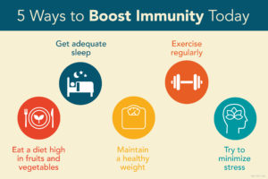 5 Ways to Boost Immunity Today