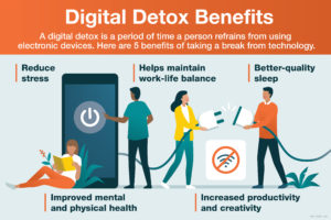 Digital Detox Benefits