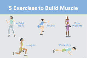 5 Exercises to Build Muscle