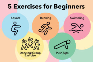 5 Exercises for Beginners