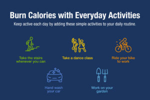 Burn Calories with Everyday Activities