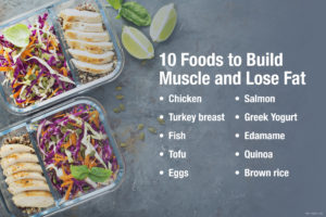 10 Foods to Build Muscle and Lose Fat 